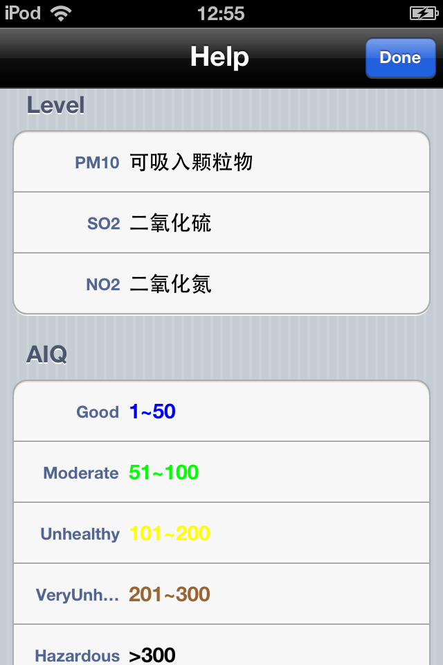 air quality